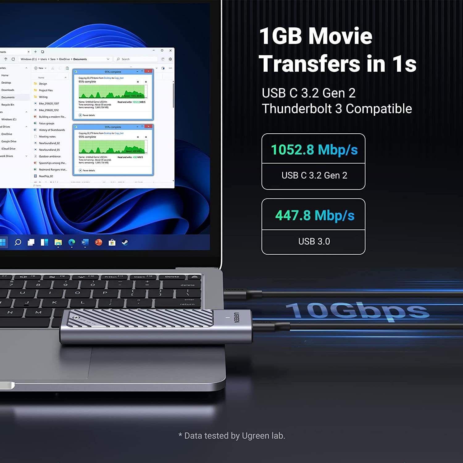 Portable Ssd Enclosure - Gabinete UGREEN M.2 NVMe SATA SSD