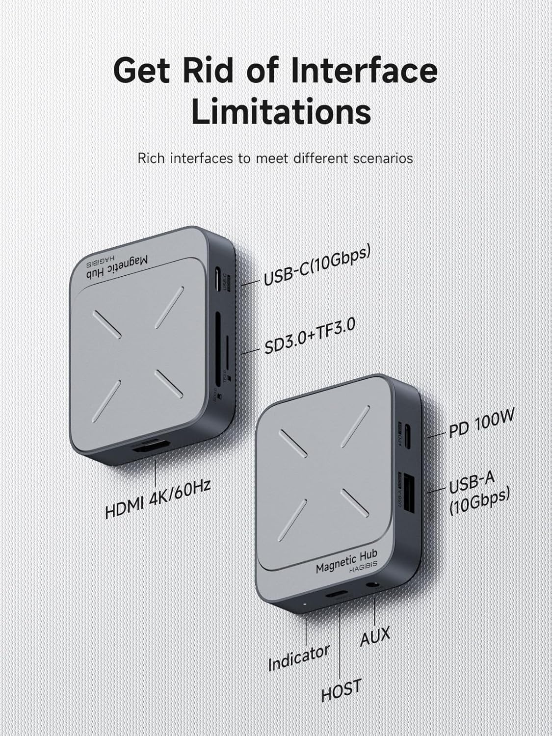 Hub magnético USB C com Magsaf - Portable Ssd Enclosure avaliação e preço